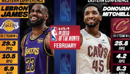 纪录+1！詹姆斯最年长月最佳