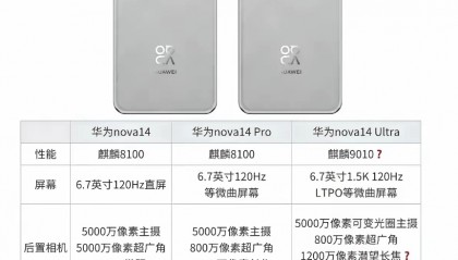 华为手机彻底清仓，麒麟9000SL+512GB才卖2328元，还支持卫星通信