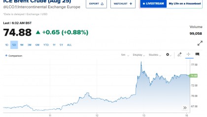 “火药桶”上的油阀：以伊冲突再起，霍尔木兹海峡重回风暴眼