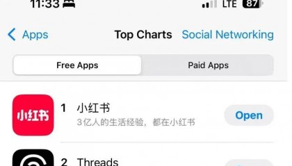 惊了！一夜之间，小红书上挤满了TikTok美国“难民”…
