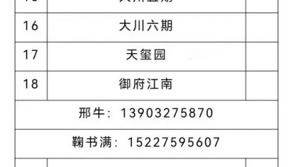 河北又2地正式启动供暖！