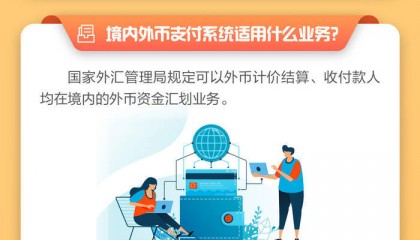 齐鲁银行加入境内外币支付系统