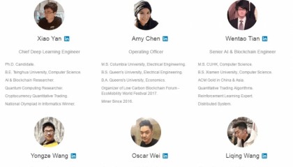 CyFi人工智能聚合平台，人工智能+区块链的万链互联网络