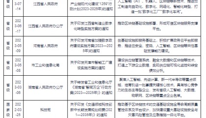 我国区块链软件相关政策: 推动基于区块链技术的交通基础设施相关平台设计