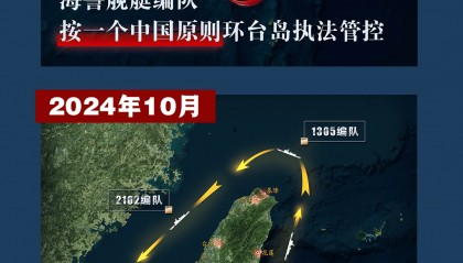 海警执法管控示意图的三个细节