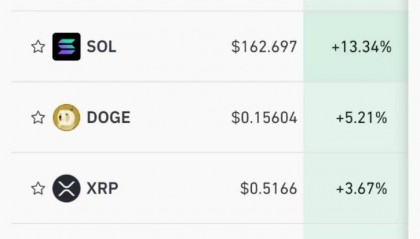 12秒被骗取价值1.8亿元的虚拟货币,区块链交易完整性存疑