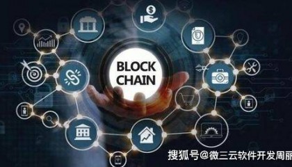 数字积分生态:区块链与电商的未来发展之路