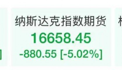 突发！美股期货全线崩盘，国际油价暴跌，黄金跳水，日韩股市重挫