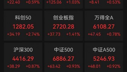 A股三大指数集体高开，芯片产业链持续走强