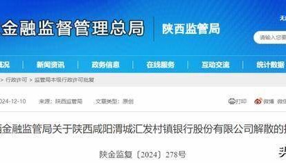 陕西2家银行解散！