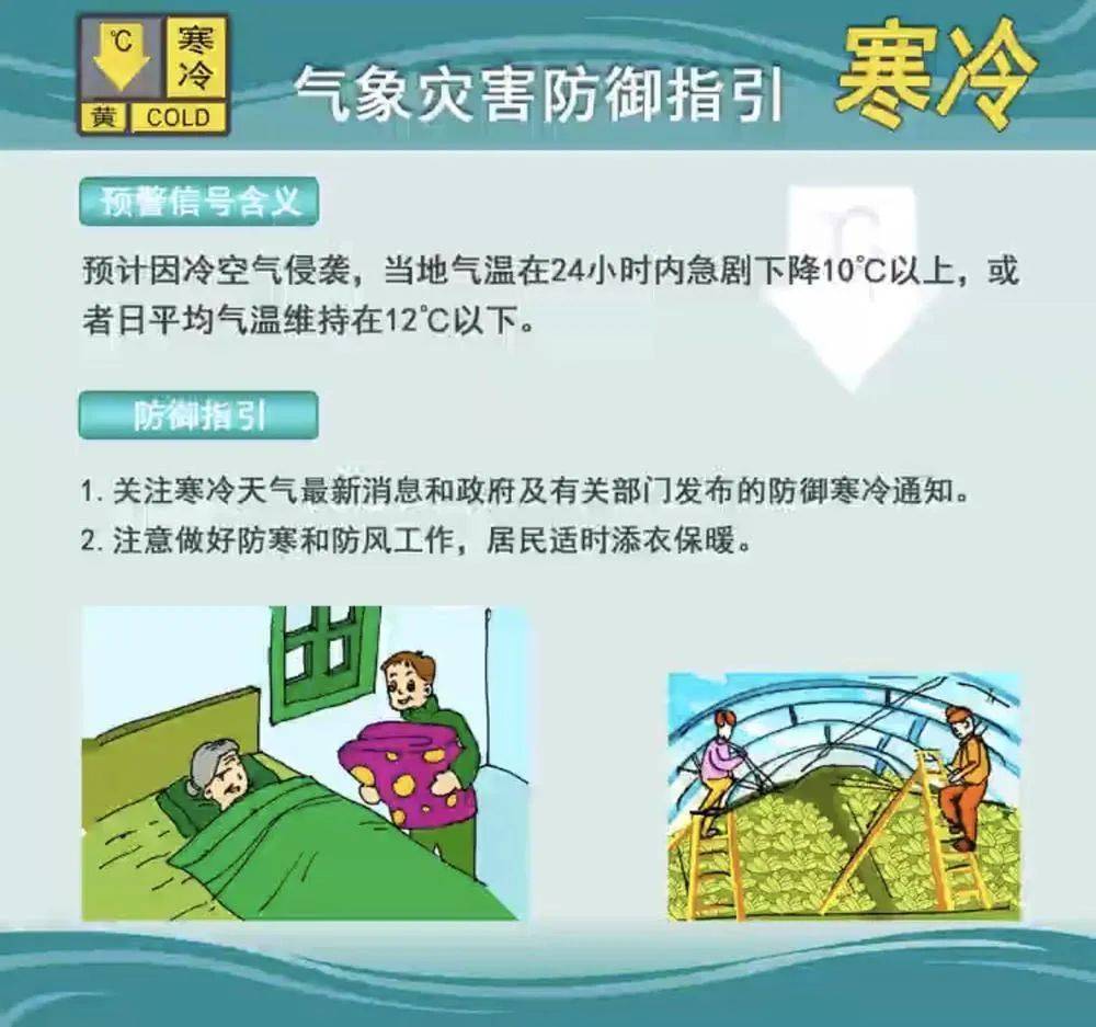 广东下半年首发寒冷预警！冷空气今起影响广州，周日最低仅10℃……