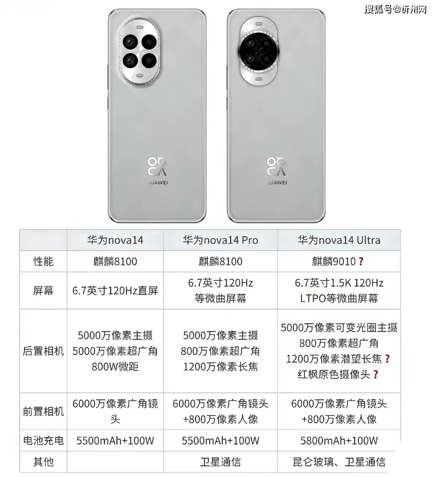华为手机彻底清仓，麒麟9000SL+512GB才卖2328元，还支持卫星通信