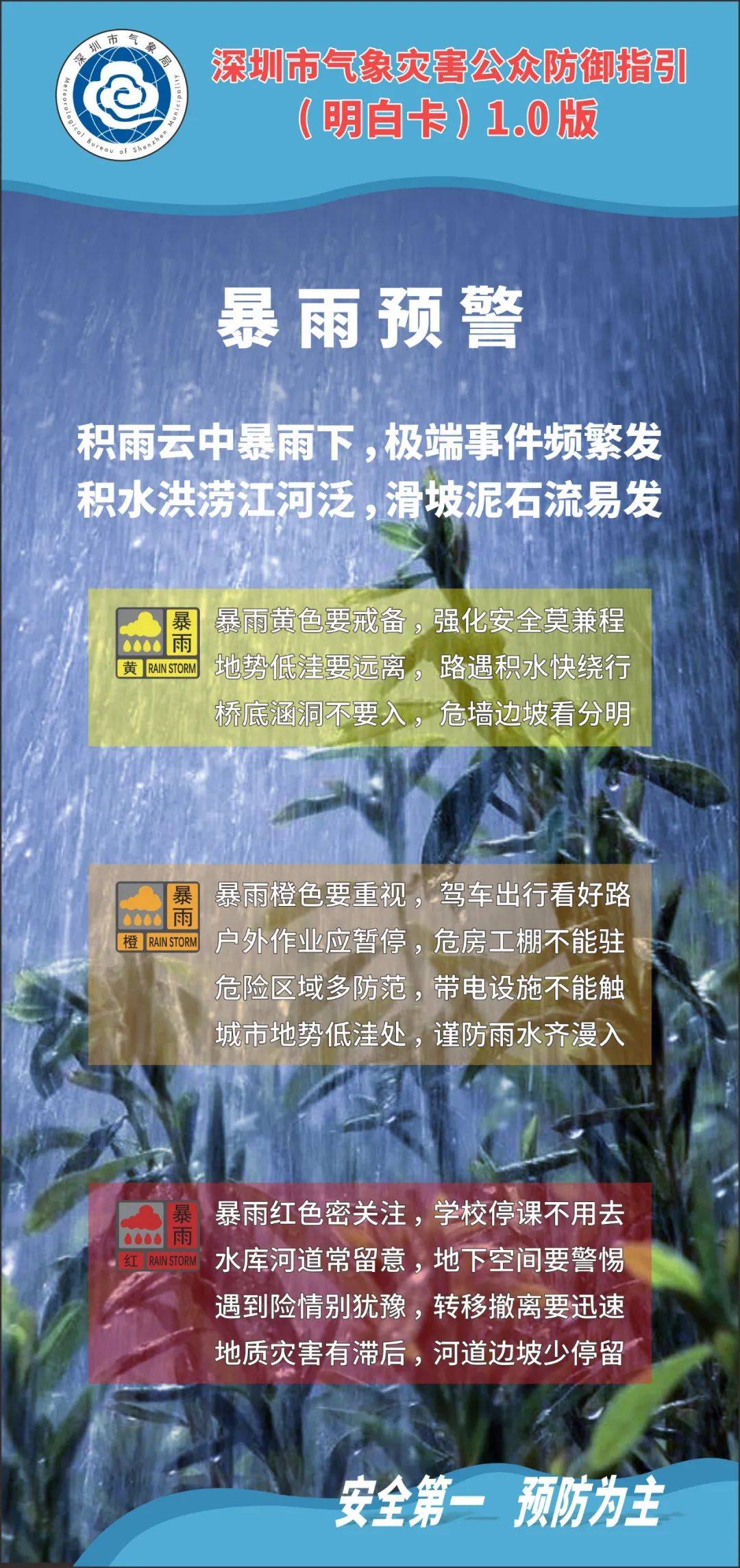 暴雨黄色预警生效！“韦帕”造成深圳800多辆车受损，未来两天还有暴雨