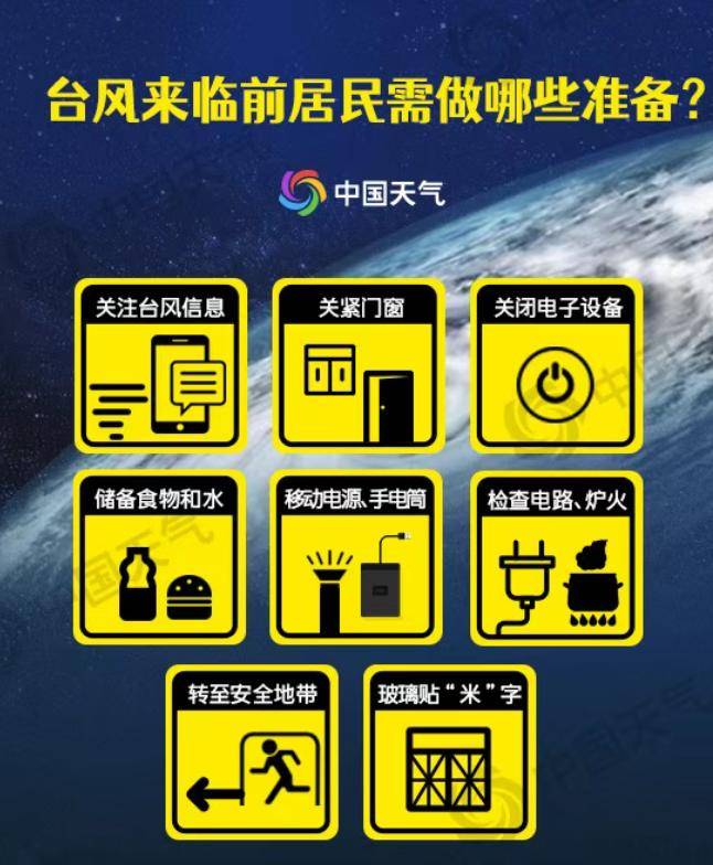 今年最强台风“杨柳”已登陆，特大暴雨来了