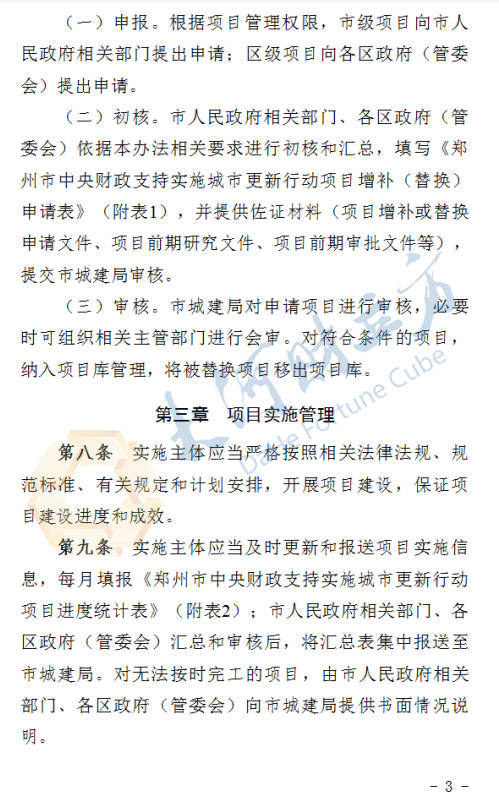 郑州拟出台城市更新新规!这类项目进度滞后将被替换 | 全文