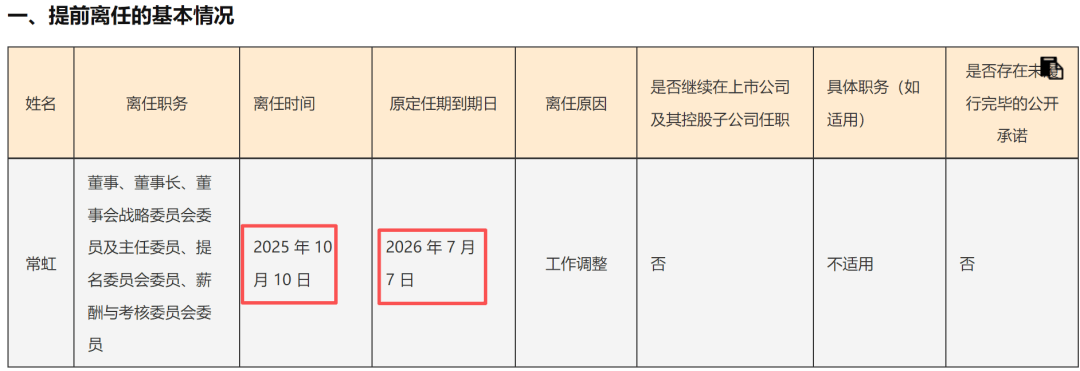 突然停牌！600302，实控人筹划重大事项